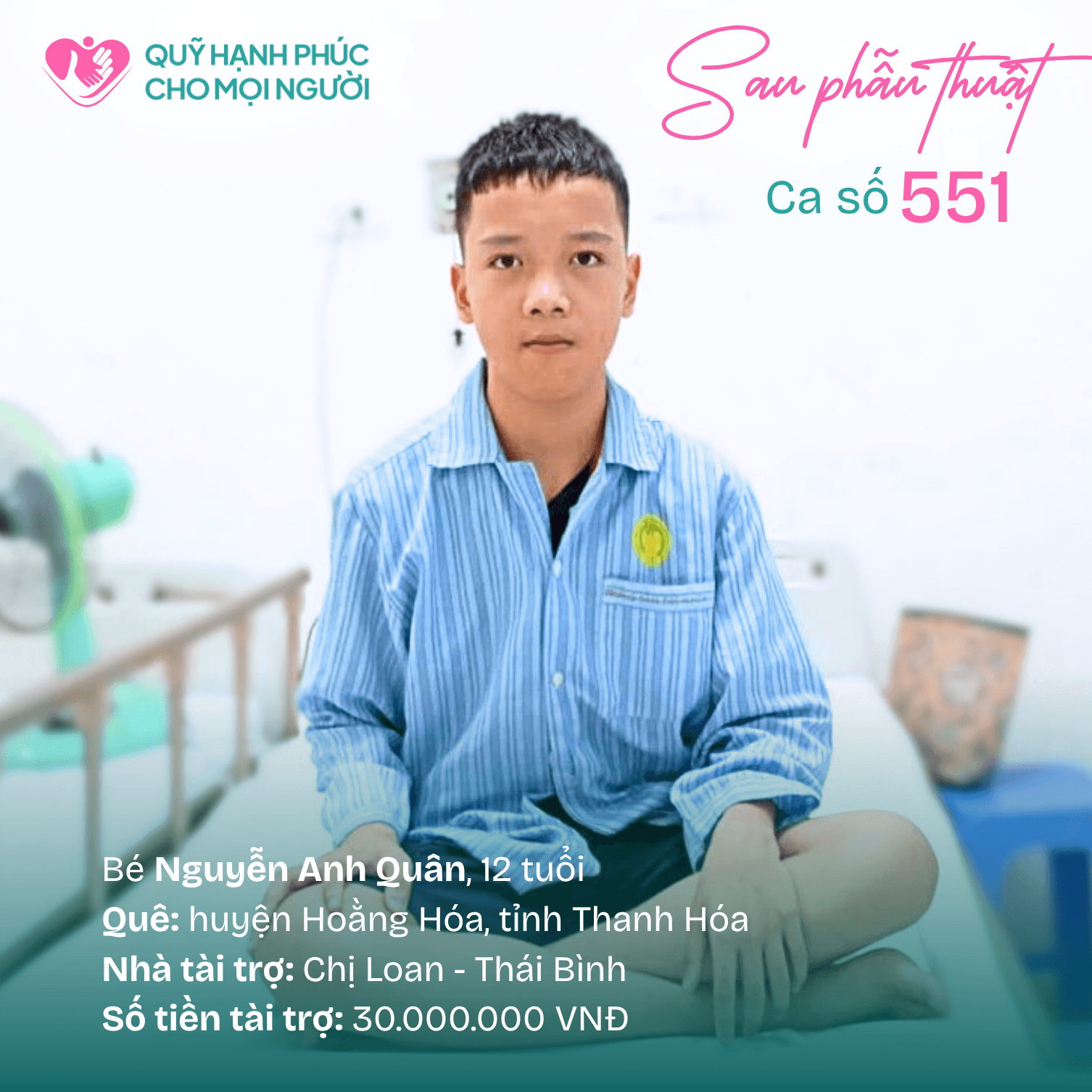 CHÚC MỪNG BÉ NGUYỄN ANH QUÂN – CA SỐ 551 ĐÃ ĐƯỢC RA VIỆN!