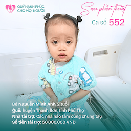 TIN VUI: BÉ NGUYỄN MINH ÁNH (CA SỐ 552) ĐÃ ĐƯỢC XUẤT VIỆN!