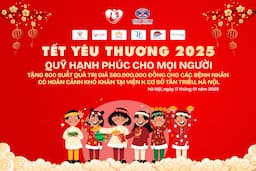THÔNG BÁO KẾT QUẢ KÊU GỌI VÀ THƯ MỜI THAM GIA CHƯƠNG TRÌNH "TẾT YÊU THƯƠNG 2025"
